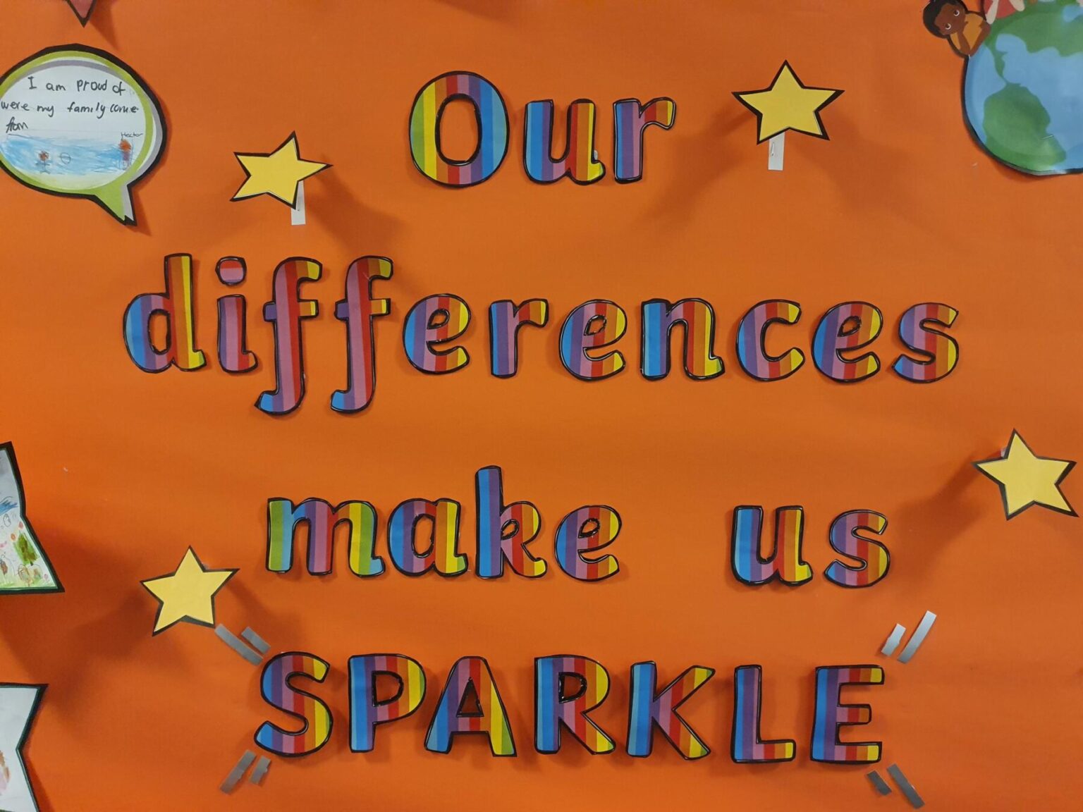 Celebrating Our Differences St Mark s C Of E Primary School celebrating-our-differences-st-mark-s-c-of-e-primary-school