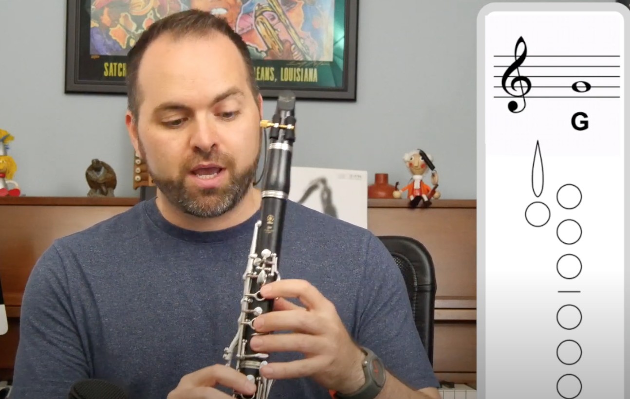 Practice Monday 6th March St Mark's C of E Primary School